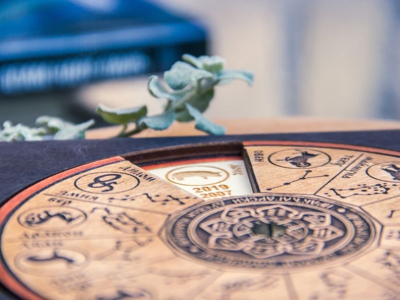İleri seviye Batı Astrolojisi Eğitimi
